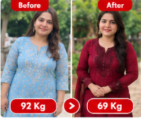 Zainab Ali, Faisalabad
