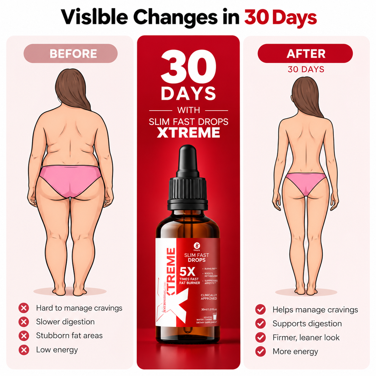 SlimFast Xtreme Organic Burn Drops